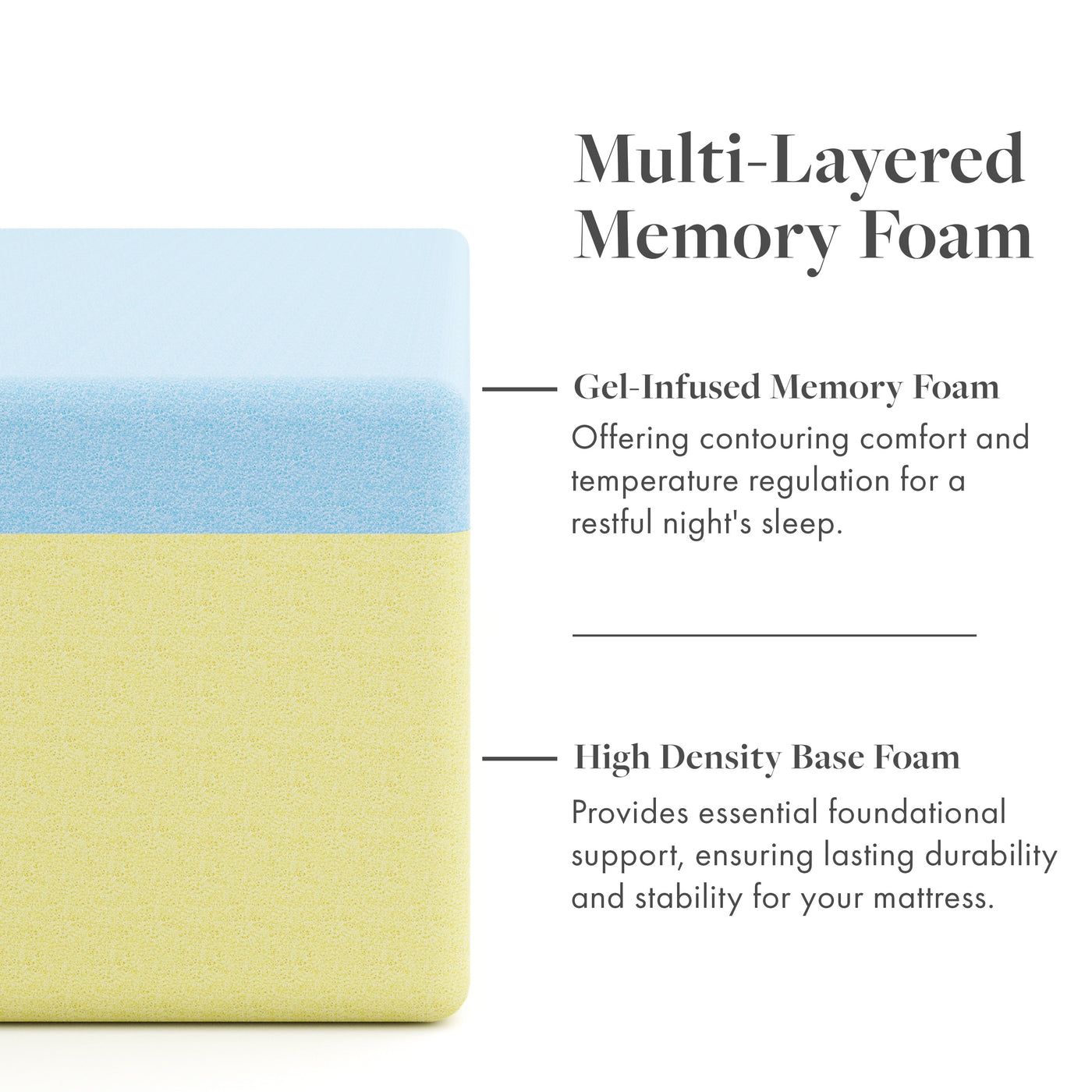 SoftNest Rejuv Collection 6-inch Premium Gel Memory Foam Mattress