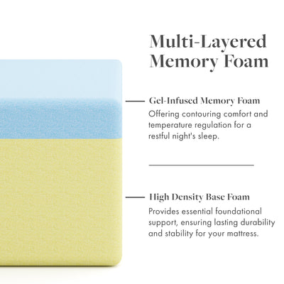 SoftNest Rejuv Collection 6-inch Premium Gel Memory Foam Mattress
