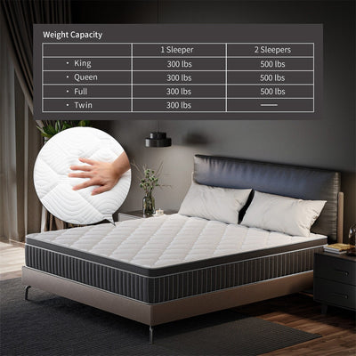 SweDrea 12in. Cooling Innerspring Hybrid Medium Firm mattress Motion Isolation with CertiPUR-US, SGS and OEKO-TEX Certified