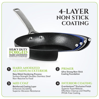 Granitestone Armor Max 14 Piece Hard Anodized Cookware Set